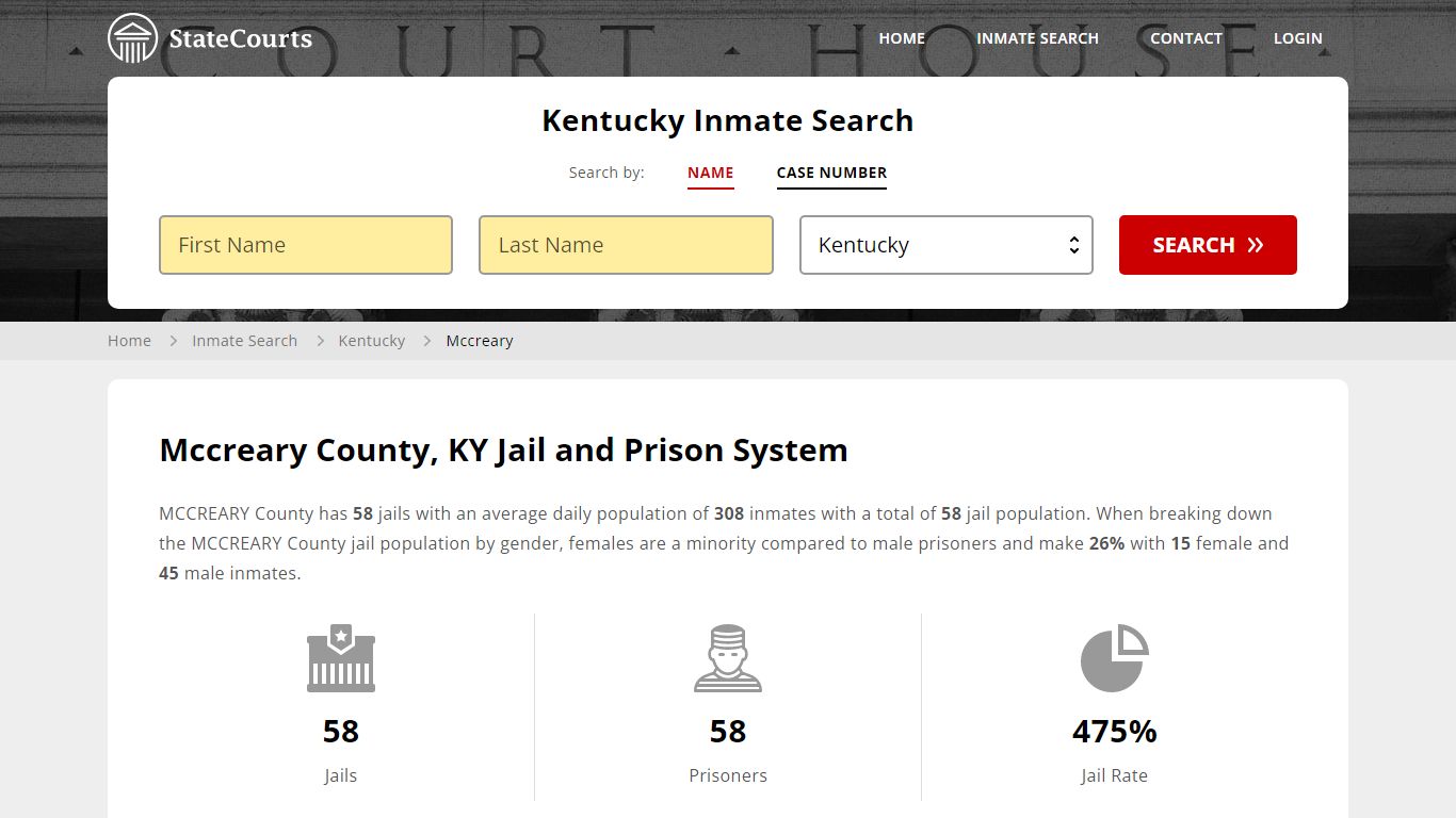 Mccreary County, KY Inmate Search - StateCourts